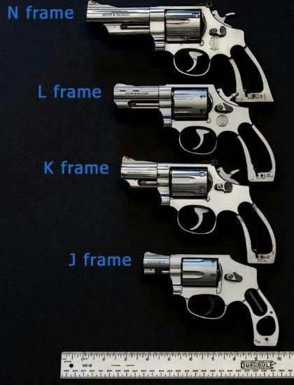 RevolverSizeComparison